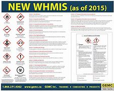 Image result for WHMIS Canada