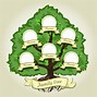 Image result for Family Tree Template Coloring Pages