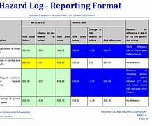 Image result for Quality Control Log Sheet Template