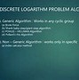 Image result for Discrete Logarithm