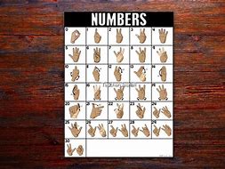 Image result for ASL Sign for Number