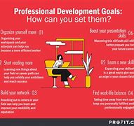 Image result for Employee Developmental Plan Sample