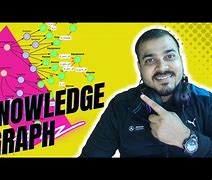 Image result for Conversation Knowledge Graph