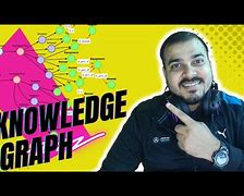 Image result for Knowledge Graph Template What