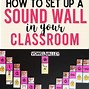 Image result for U-FLI Sound Wall in Classrooms