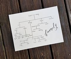 Image result for Family Tree Letters Design