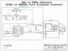 Image result for Sine Wave Inverter Circuit