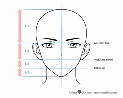 Image result for Anime Male Face Anatomy