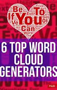 Image result for Word Cloud Generator