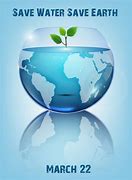 Image result for Water Base World Food Day Poster