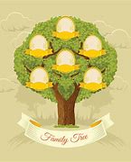 Image result for A4 Family Tree Template