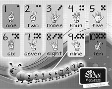 Image result for Teaching Baby Sign Language Chart