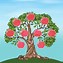 Image result for Free Printable Family Tree Diagram