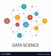 Image result for Data Science Template Designing