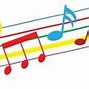 Image result for Music Notes Circle Chart