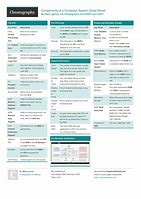 Image result for Computer Wiring Cheat Sheet