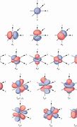 Image result for Aromatic Compound Shapes