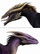 Image result for Dragon Head Types