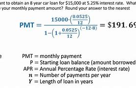 Image result for Loan Formula