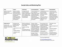 Image result for Simple Marketing Plan Example