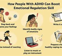 Image result for ADHD Kids Symptoms