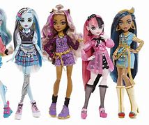 Image result for Ugly Monster High Dolls