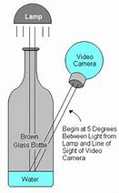 Image result for Reagent Bottle Drawing