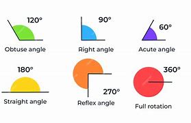 Image result for Pictures That Change On Different Angles