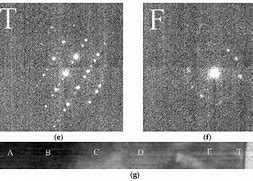 Image result for BCC 110 Diffraction Pattern