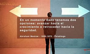 Image result for Abraham Maslow Diagram