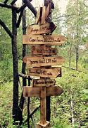 Image result for Directional Sign Post