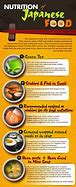 Image result for Healthiest Japanese Health Diet Plans