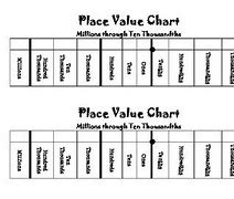 Image result for Place Value Chart for Kids