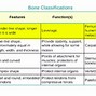 Image result for Graph Interpretation Books