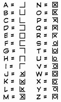 Image result for Secret Code Letters