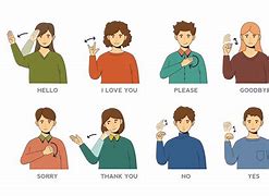 Image result for Thank You and Your Welcome in Sign Language