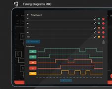 Image result for Logic Gate Circuit Simulator