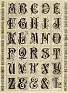 Image result for Vintage Wall Lettering