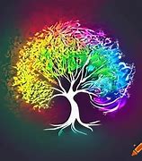 Image result for Philosophy of Life Logo