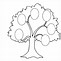 Image result for Free Clip Art for Family Tree