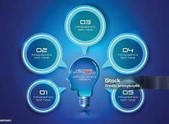 Image result for Vektor Manusia Premium