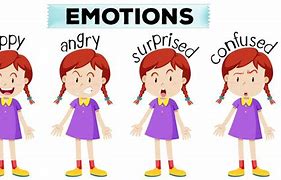 Image result for People Emotions Clip Art