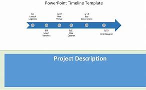 Image result for History Timeline Template