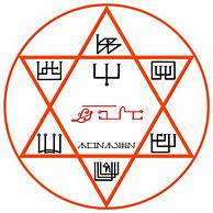 Image result for Zodiac Guardian Angels