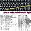 Image result for keyboard shortcuts for symbols windows