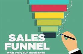 Image result for Sales Funnel Yellow and Black