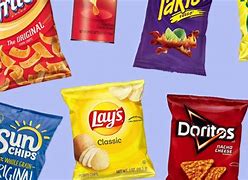 Image result for All Types of Chips