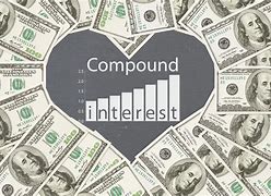 Image result for Compound Interest Savings Account