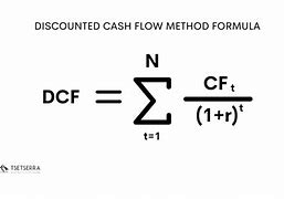 Image result for Discounted Cash Flow Formula