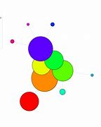 Image result for Contraction Undirected Graph